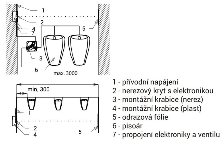 SANELA senzorový splachovač pisoáru, skupinový, napájanie zo siete, nerez SLP 05N Technický nákres