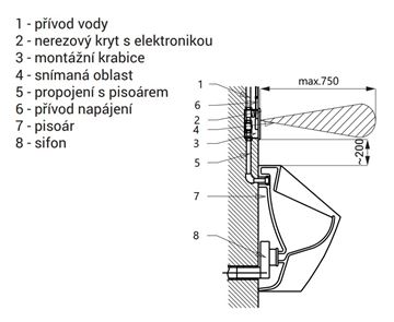 SANELA senzorový splachovač pisoáru, napájanie z batérie, nerez SLP 06K Technický nákres