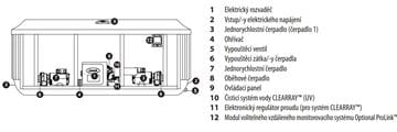 JACUZZI J-335 vírivka 214x214 cm, pre 5-6 osôb, 42 trysiek, s izoláciou SmartSeal, s termokrytom, s osvetlením, platinum/brushed grey J335+903002410 Obrázek - fotka
