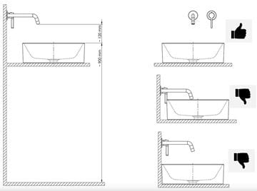 SAPHO CUBEMIX umývadlová podomietková batéria, s telesom, matná čierna CM008B Technický nákres