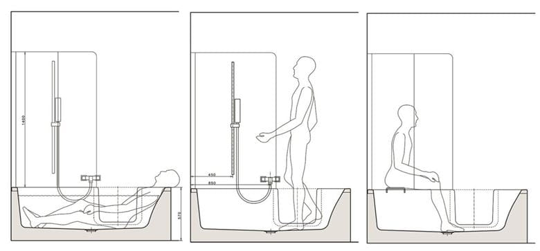 GKI DUOSETRF vaňa 170x80 cm, s dvierkami, so zástenou a sedadlom, s panelom na obloženie dlaždicami, akrylát DUOSETRF Obrázek - fotka