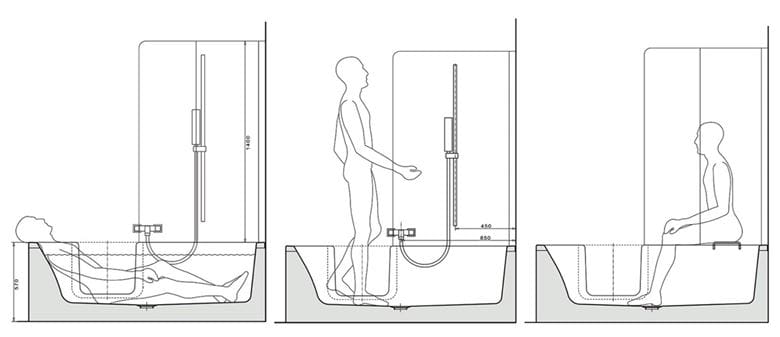 GKI DUOSETLF vaňa 170x80 cm, s dvierkami, so zástenou a sedadlom, s panelom na obloženie dlaždicami, akrylát DUOSETLF Obrázek - fotka