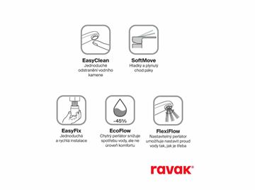 RAVAK ELEGANTA umývadlová stojanková batéria, EcoFlow, BeCool, matná biela X070420 Obrázek - fotka