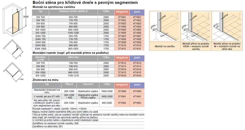 HÜPPE ENJOY PURE SW 900 bočná stena 90x200 cm, lesklá strieborná/číre sklo 4T1614.092.322 Technický nákres