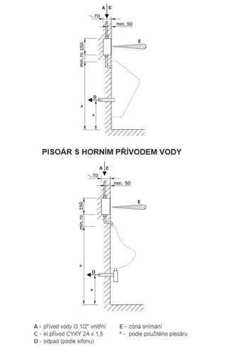 AZP BRNO senzorový splachovač pisoárov, napájanie zo siete AUP 2 Technický nákres