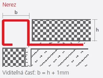 CELOX profil hranatý 8mm/2,5m ukončovací, nerez leštená 133400 Technický nákres