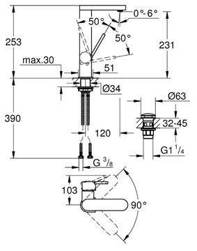GROHE PLUS umývadlová stojanková batéria, s odtokovou súpravou, chróm 23873003 Technický nákres