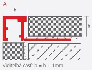 CELOX profil hranatý 12,5mm/2,5m, ukončovací, Al, strieborná lesklá 402607 Technický nákres