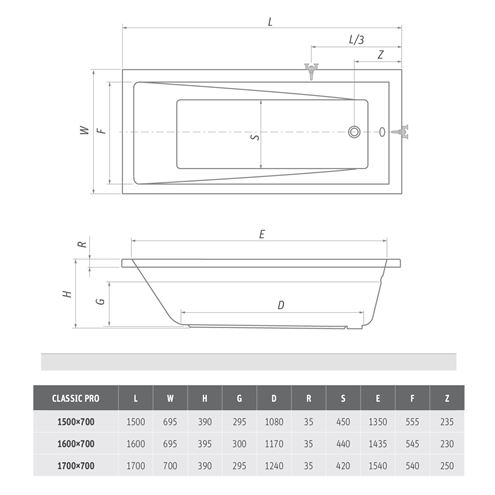 ROTH CLASSIC PRO 150 vaňa 150x70 cm, bez nožičiek, akrylát 9040000 Technický nákres