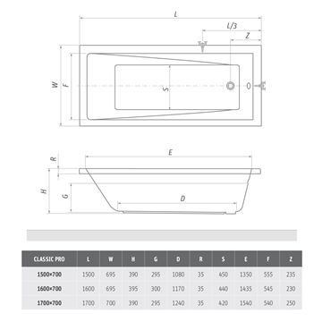 ROTH CLASSIC PRO 160 vaňa 160x70 cm, bez nožičiek, akrylát 9050000 Technický nákres