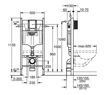 GROHE RAPID SL PROJECT montážny prvok pre WC 113 cm, so splachovacou nádržkou 38840000 Technický nákres