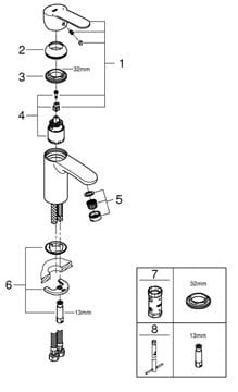 GROHE EUROSTYLE COSMOPOLITAN umývadlová stojanková batéria, chróm 3246820E Obrázek - fotka