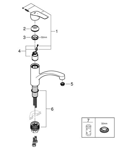 GROHE EUROSMART drezová batéria, chróm 30260003 Obrázek - fotka