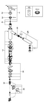 GROHE CONCETTO drezová batéria, s vyťahovacou koncovkou, chróm 31129001 Obrázek - fotka