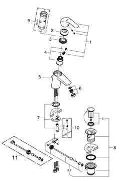 GROHE EUROSMART NEW umývadlová stojanková batéria, s odtokovou súpravou, chróm 33265002 Obrázek - fotka