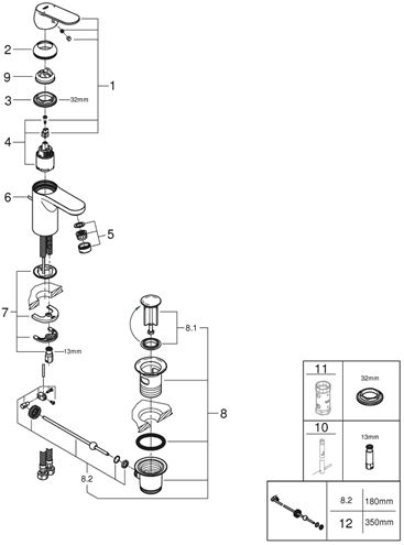 GROHE EUROSMART COSMOPOLITAN umývadlová stojanková batéria, s odtokovou súpravou, chróm 3282500E Obrázek - fotka