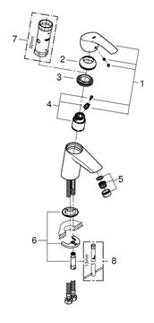 GROHE EUROSMART umývadlová stojanková batéria, chróm 32467002 Obrázek - fotka