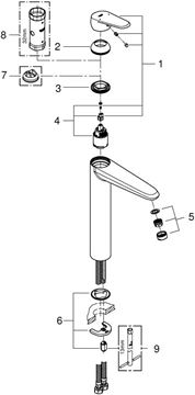GROHE EURODISC COSMOPOLITAN umývadlová stojanková batéria, chróm 23432000 Obrázek - fotka