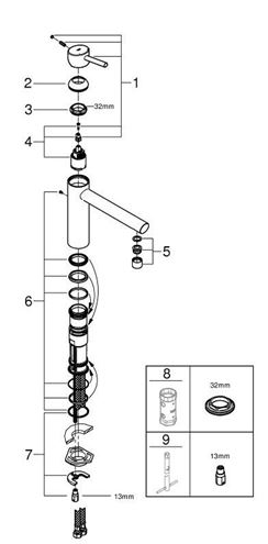 GROHE CONCETTO drezová batéria, chróm 31128001 Obrázek - fotka