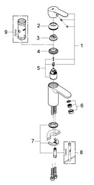 GROHE EUROSTYLE COSMOPOLITAN umývadlová stojanková batéria, chróm 2337320E Obrázek - fotka