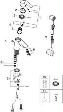 GROHE EUROSMART umývadlová stojanková batéria, s bidetovou sprškou, chróm 23124002 Obrázek - fotka