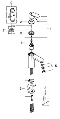 GROHE EUROSMART COSMOPOLITAN umývadlová stojanková batéria, chróm 23327000 Obrázek - fotka