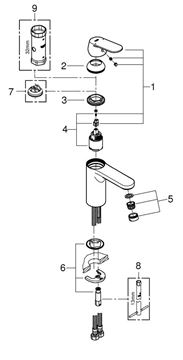 GROHE EUROSMART COSMOPOLITAN umývadlová stojanková batéria, chróm 23327000 Obrázek - fotka