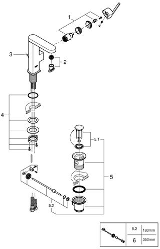 GROHE PLUS umývadlová stojanková batéria, s odtokovou súpravou, chróm 23871003 Obrázek - fotka