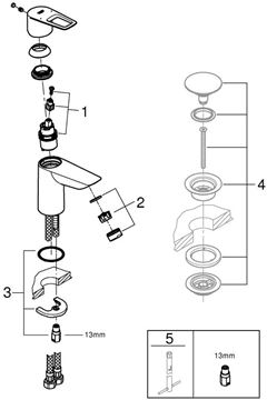 GROHE BAULOOP umývadlová stojanková batéria, chróm 23337001 Obrázek - fotka