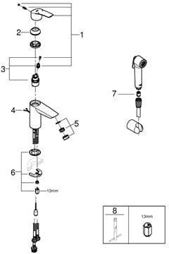 GROHE EUROSMART umývadlová stojanková batéria, s bidetovou sprškou, chróm 23124003 Obrázek - fotka