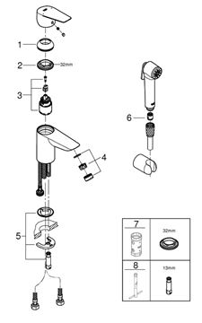 GROHE BAUEDGE umývadlová stojanková batéria, s bidetovou sprškou, chróm 23757001 Obrázek - fotka