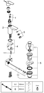GROHE BAUEDGE umývadlová stojanková batéria, s odtokovou súpravou, chróm 23328001 Obrázek - fotka