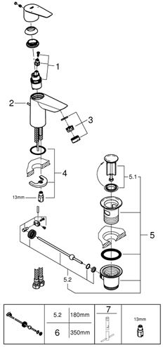 GROHE BAUEDGE umývadlová stojanková batéria, s odtokovou súpravou, chróm 23328001 Obrázek - fotka