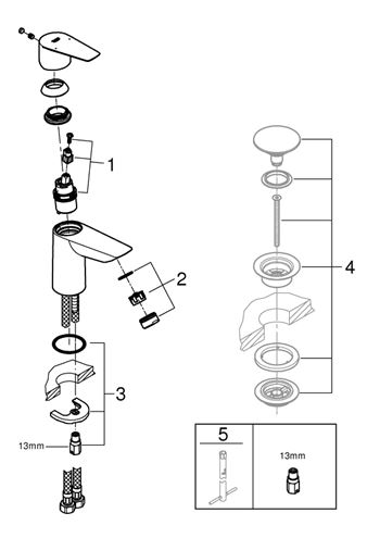 GROHE BAUEDGE umývadlová stojanková batéria, chróm 23330001 Obrázek - fotka