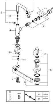 GROHE ESSENCE NEW umývadlová stojanková batéria, s odtokovou súpravou, chróm 24174001 Obrázek - fotka