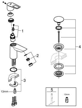 GROHE BAULOOP umývadlová stojanková batéria, s odtokovou súpravou, chróm 23879001 Obrázek - fotka