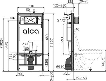 ALCA SADROMODUL ECOLOGY montážny prvok pre WC 112 cm, so splachovacou nádržkou AM101/1120E Technický nákres