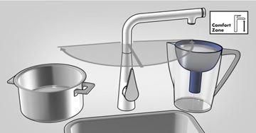 HANSGROHE FOCUS M41 drezová batéria, s ventilom pre umývačku, chróm 31803000 Obrázek - fotka