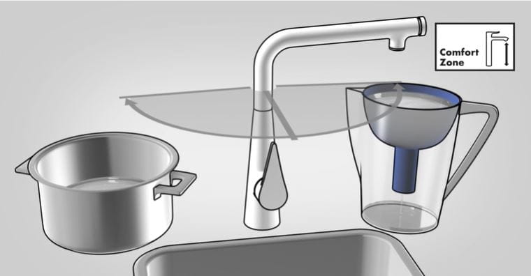 HANSGROHE METRIS M71 drezová batéria, s vyťahovacou sprškou, sBox, chróm 73801000 Obrázek - fotka