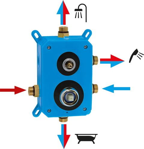NOVASERVIS METALIA 58 vaňová podomietková batéria, pre 3 spotrebiče, s telesom, čierna BOX58051RX,5 Obrázek - fotka