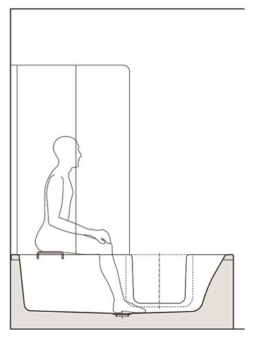 GKI DUOSETRF vaňa 170x80 cm, s dvierkami, so zástenou a sedadlom, s panelom na obloženie a rámom, akrylát DUOSETRF Obrázek - fotka