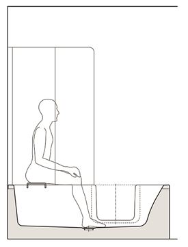 GKI DUOSETRF vaňa 170x80 cm, s dvierkami, so zástenou a sedadlom, s panelom na obloženie a rámom, akrylát DUOSETRF Obrázek - fotka