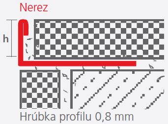 CELOX L profil 10mm/2,5m ukončovací, nerez leštená 131100 Technický nákres