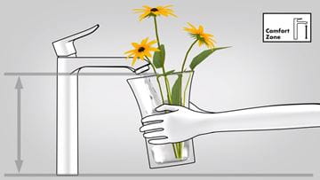 HANSGROHE METRIS umývadlová stojanková batéria, EcoSmart, chróm 31081000 Obrázek - fotka