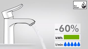HANSGROHE FOCUS umývadlová stojanková batéria, s odtokovou súpravou, EcoSmart, chróm 31608000 Obrázek - fotka