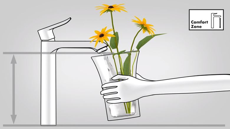HANSGROHE FOCUS umývadlová stojanková batéria, EcoSmart, chróm 31518000 Obrázek - fotka