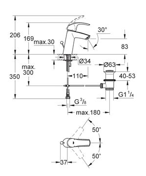 GROHE EUROSMART umývadlová stojanková batéria, s odtokovou súpravou, chróm 23322001 Technický nákres
