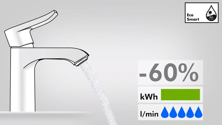 HANSGROHE METROPOL umývadlová stojanková batéria 3-otvorová, s odtokovou súpravou, EcoSmart, chróm 32514000 Obrázek - fotka