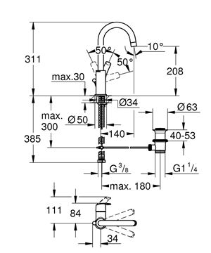 GROHE EUROSMART umývadlová stojanková batéria, s odtokovou súpravou, chróm 23537002 Technický nákres