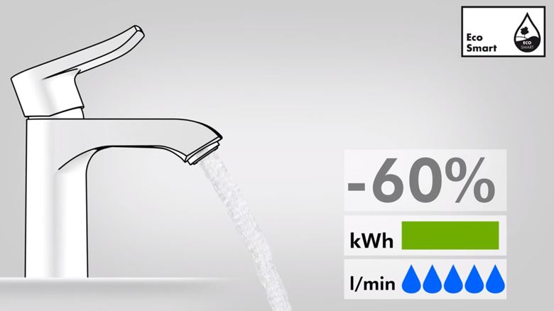 HANSGROHE TALIS E umývadlová podomietková batéria, s odtokovou súpravou, EcoSmart, matná biela 71734700 Obrázek - fotka